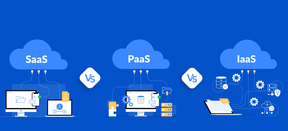 SaaS、PaaS和IaaS之間有何區(qū)別？.png